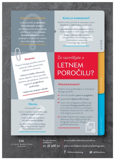 Že razmišljate o letnem poročilu?